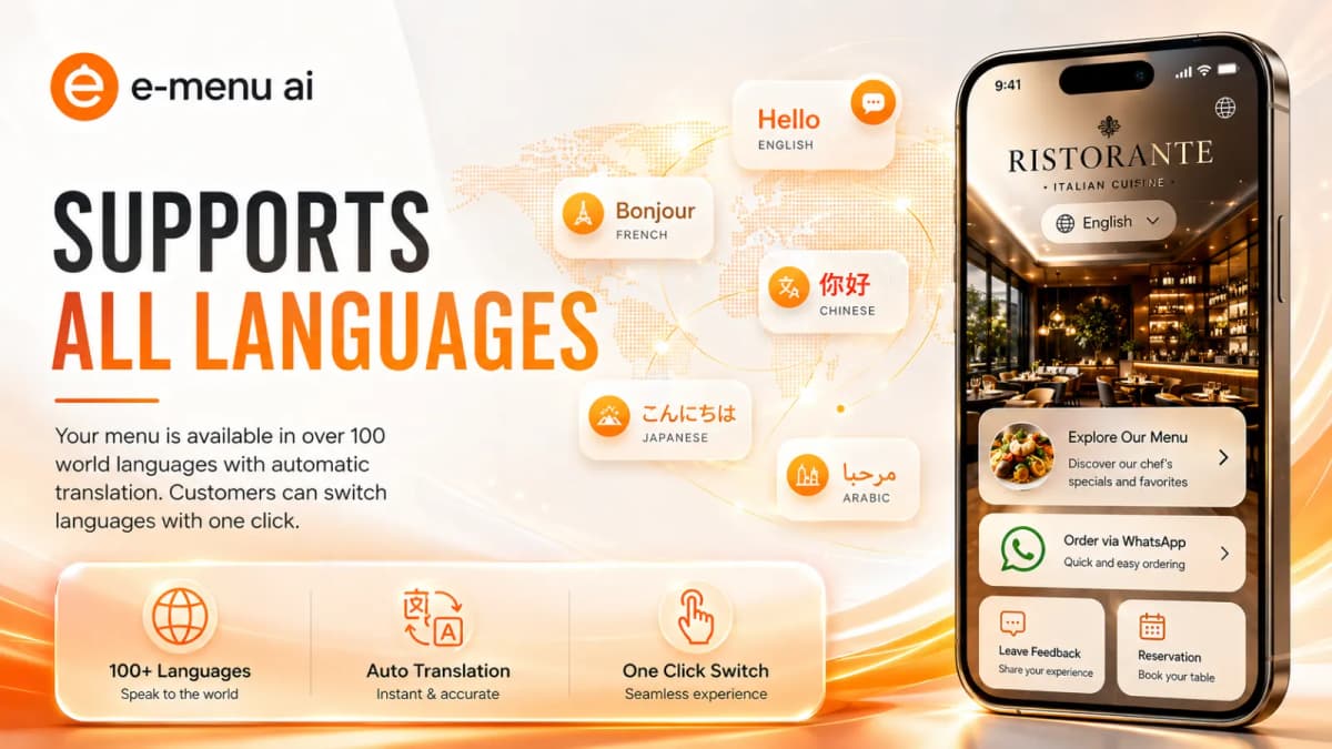 One Menu, 100+ Languages, Unlimited Customers
