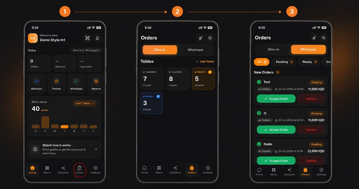 How to Manage Your Orders on eMenu AI